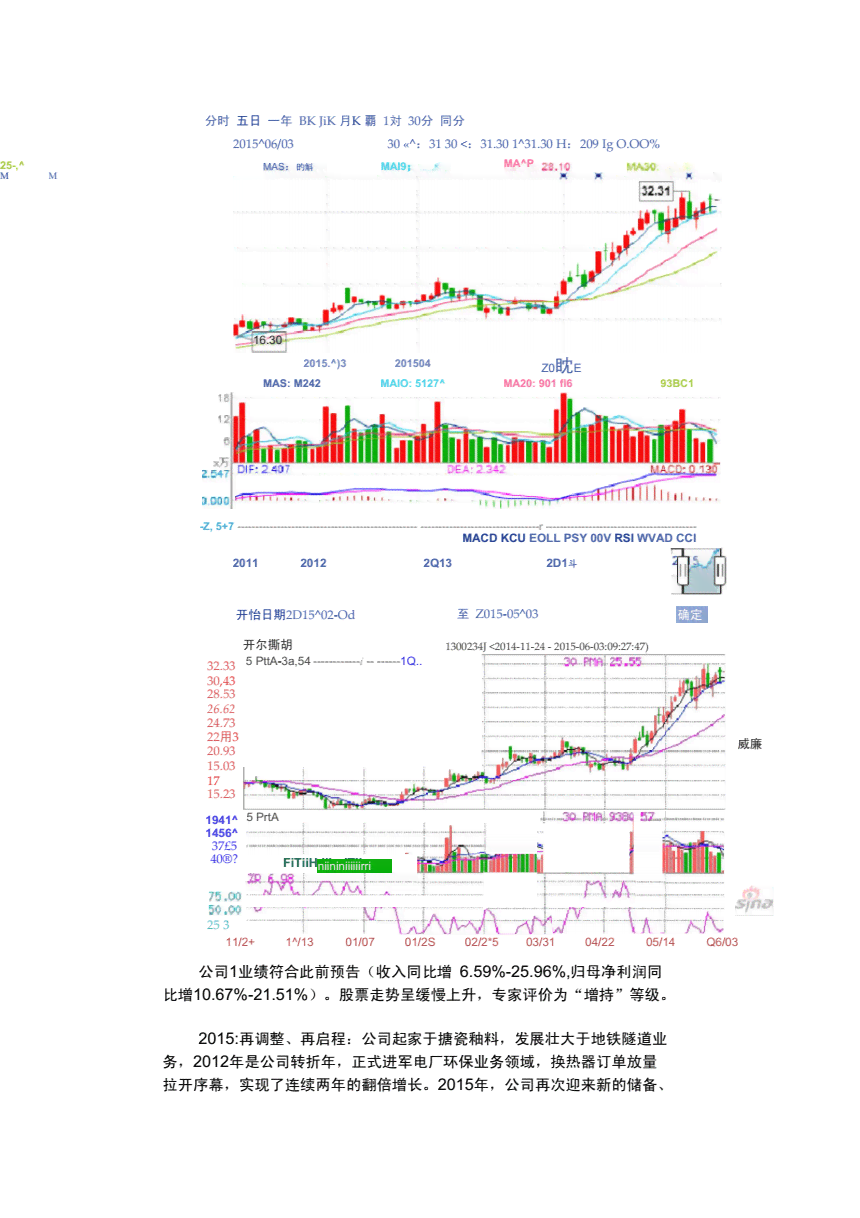 股票投资分析报告怎么写ai
