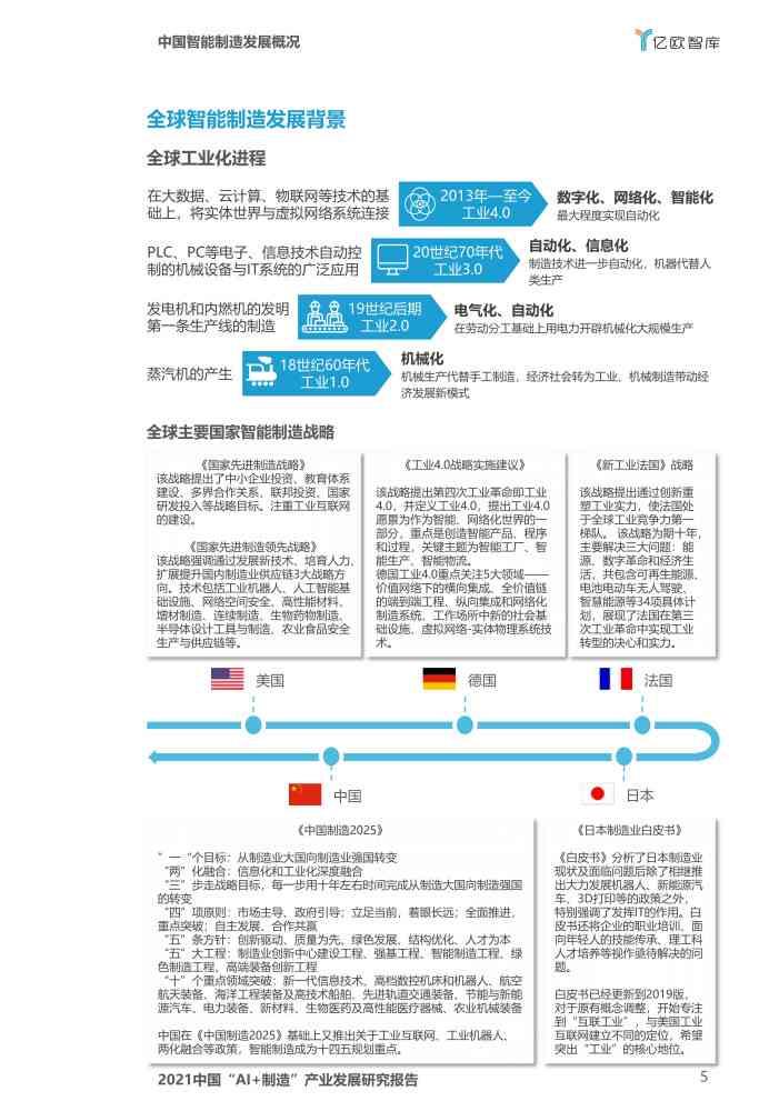 用ai做报告书