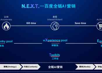 文案策划会被ai取代吗