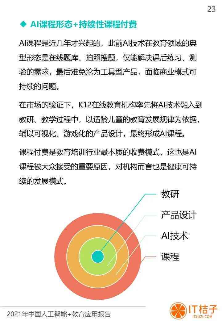 ai幼儿园学情分析报告