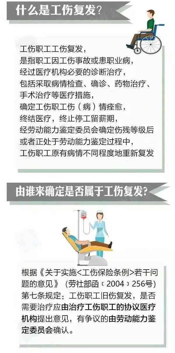 认定工伤复发合理吗