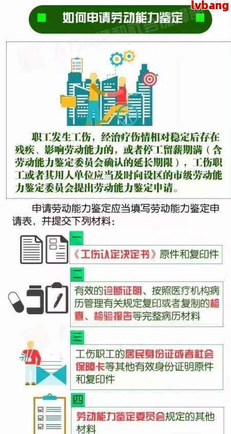 认定工伤复核办法