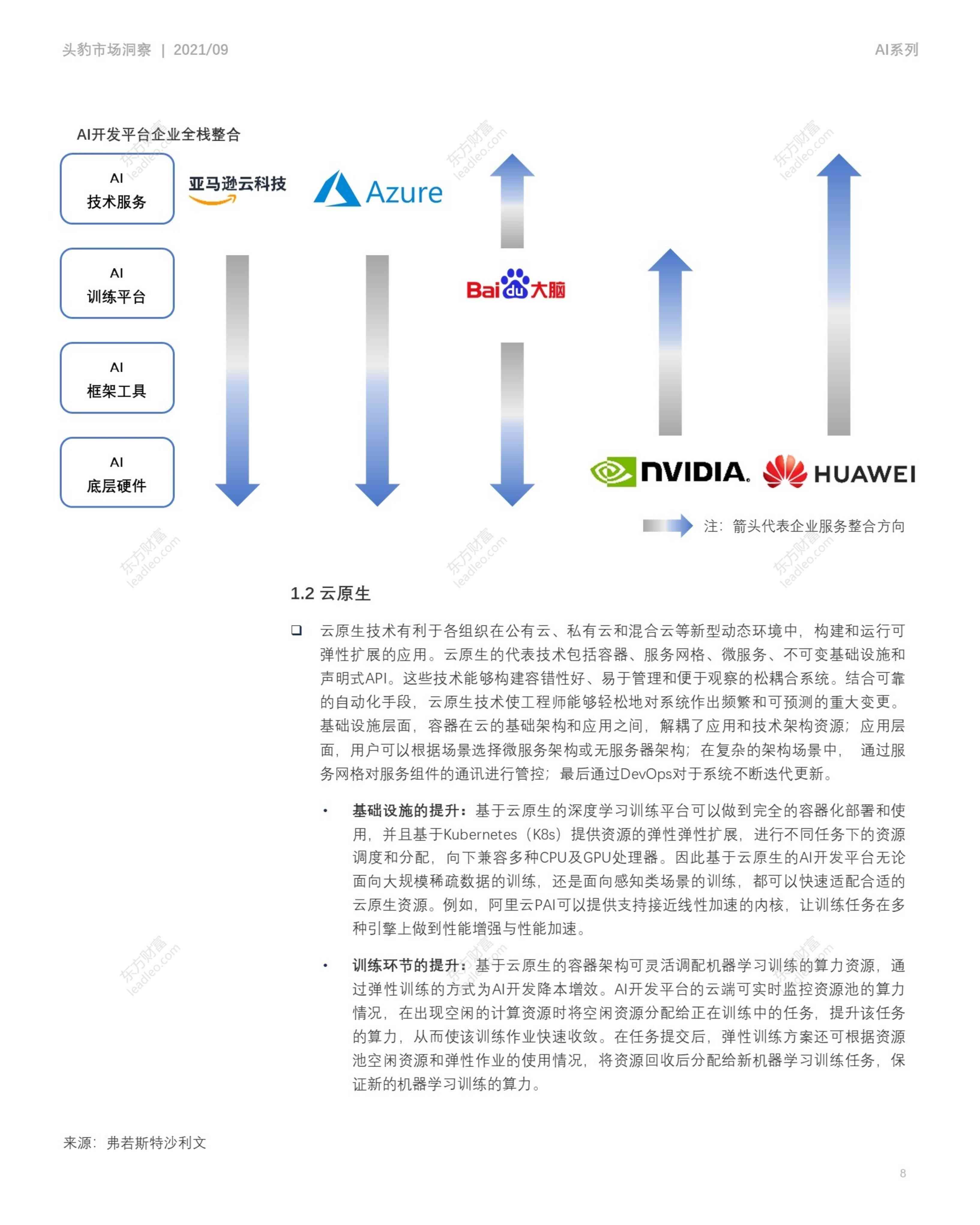 ai游戏竞争现状分析报告