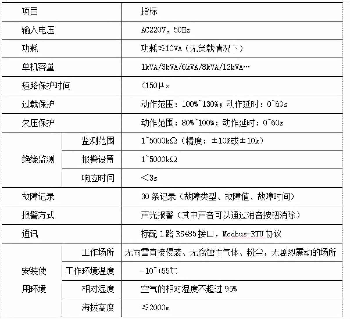ai创作会被限流吗手机