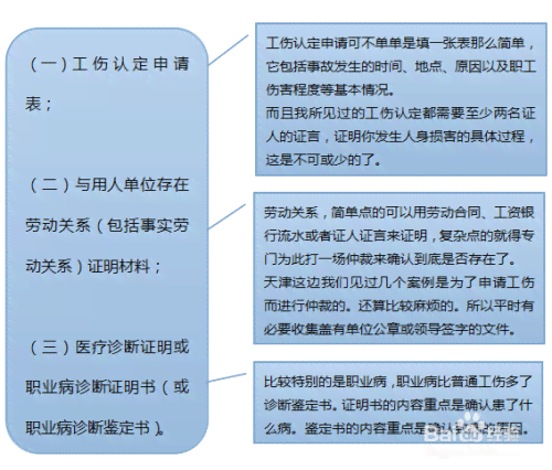 认定工伤委托
