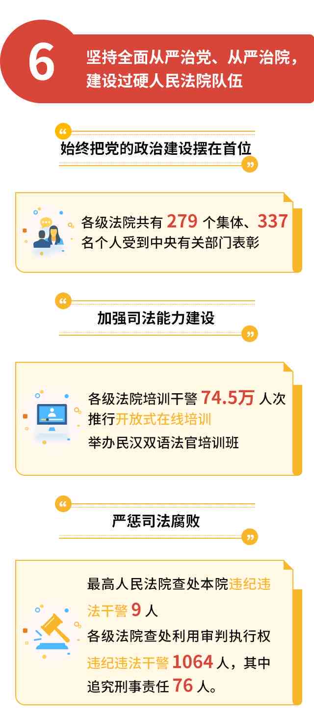 ai法官解读更高法工作报告