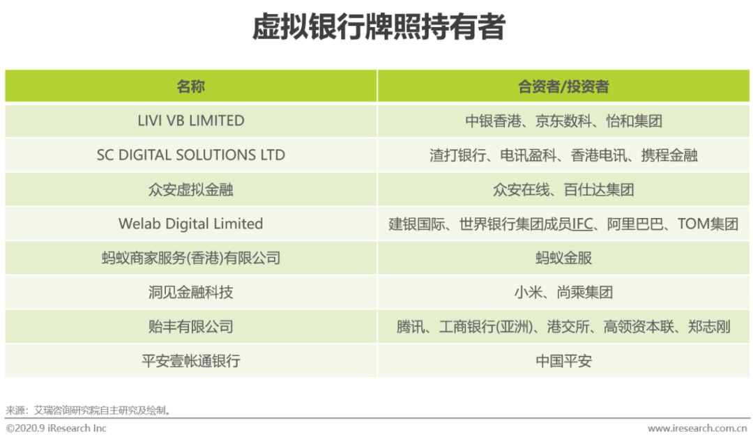 纯音测听检查报告中Ai代表什么