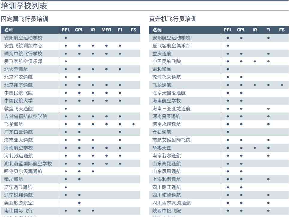 中国AI大模型市场概览报告