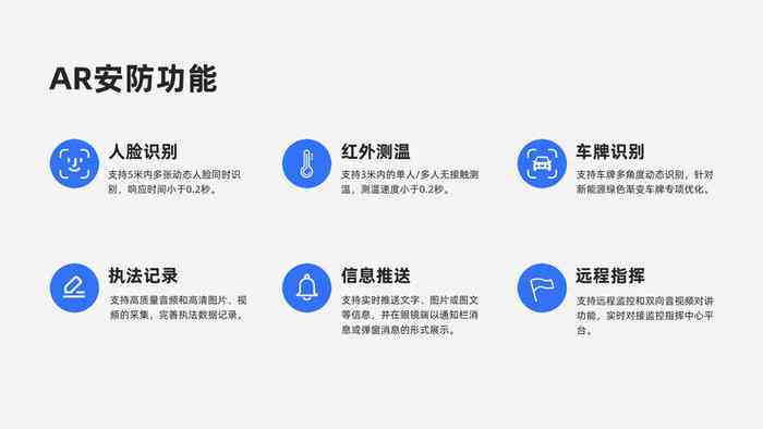 公共安防ai告