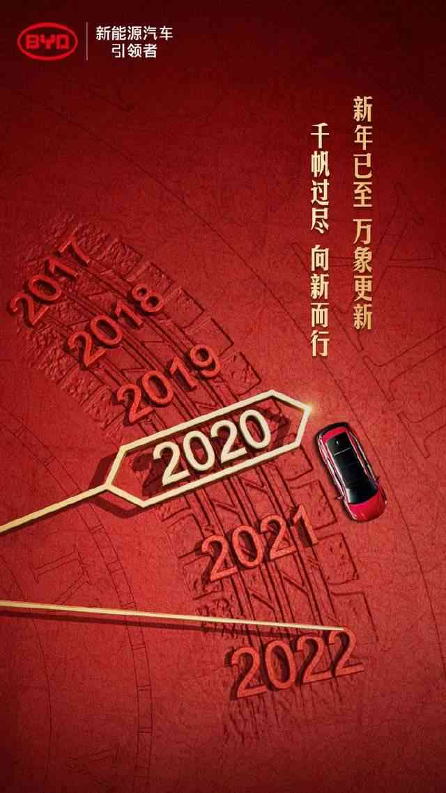 ai新年文案