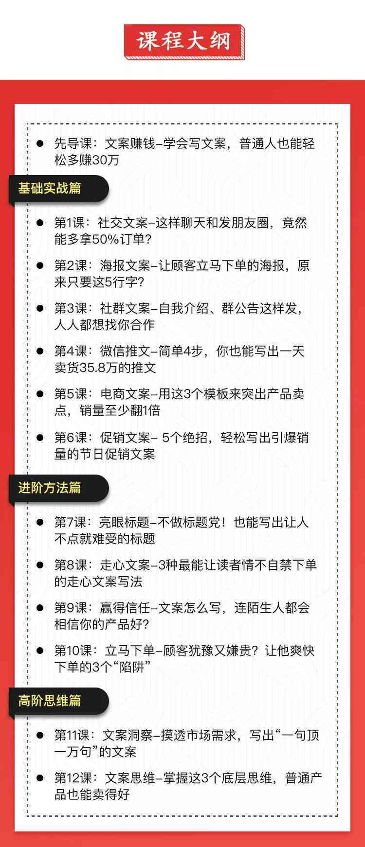 电商ai文案撰写