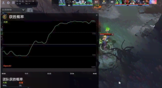 dota2离线使用ai脚本