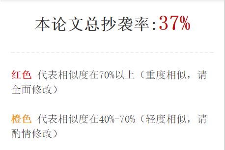 ai论文降重