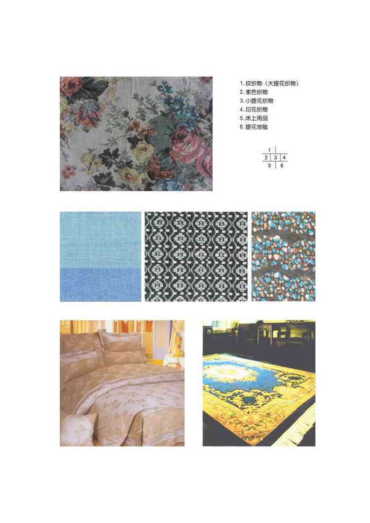 ai描述创作面料
