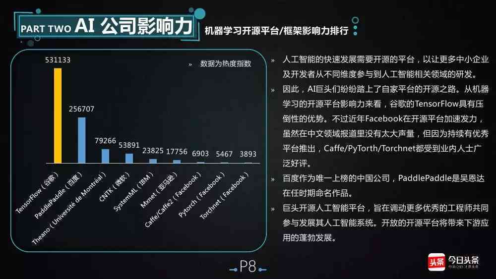 新闻稿件ai写作