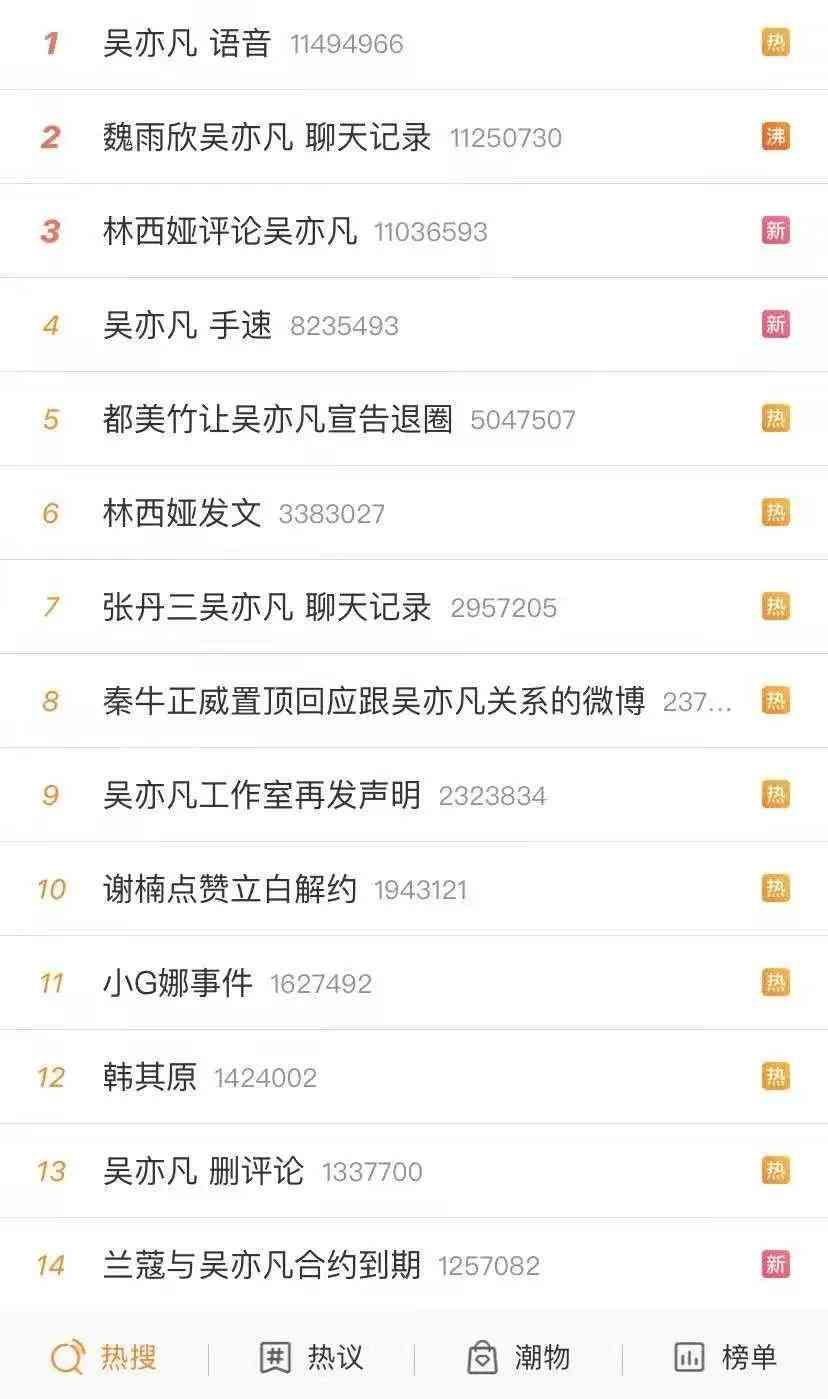 网娱互动ai智能文案是什么意思