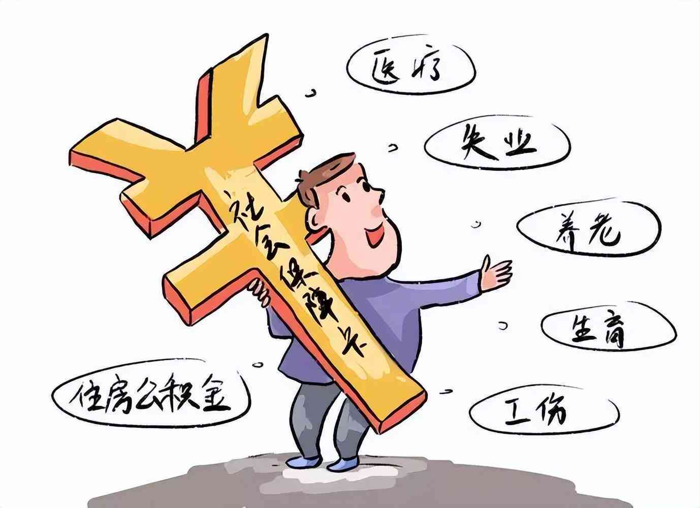 认定工伤是否需要缴纳保险