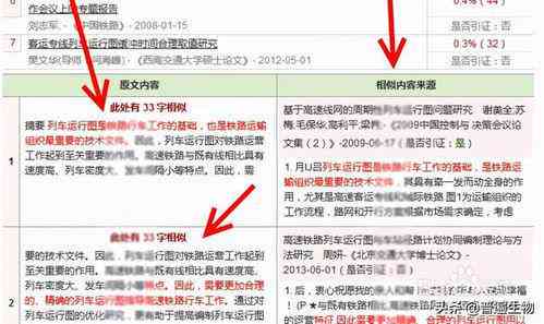 番茄文库ai写作的文章查重率高吗
