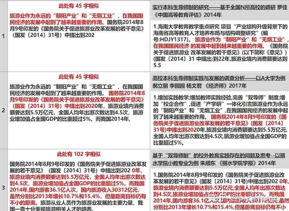 番茄文库ai写作的文章查重率高吗