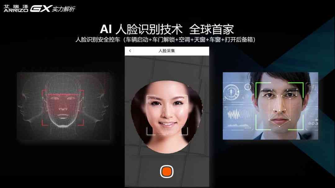 ai变脸高级文案