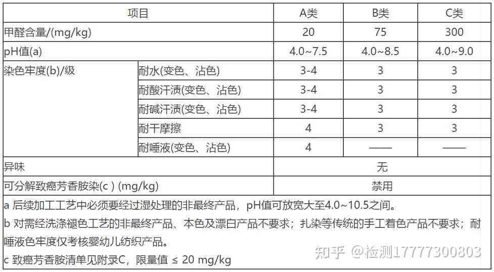 ai降重检测报告怎么做