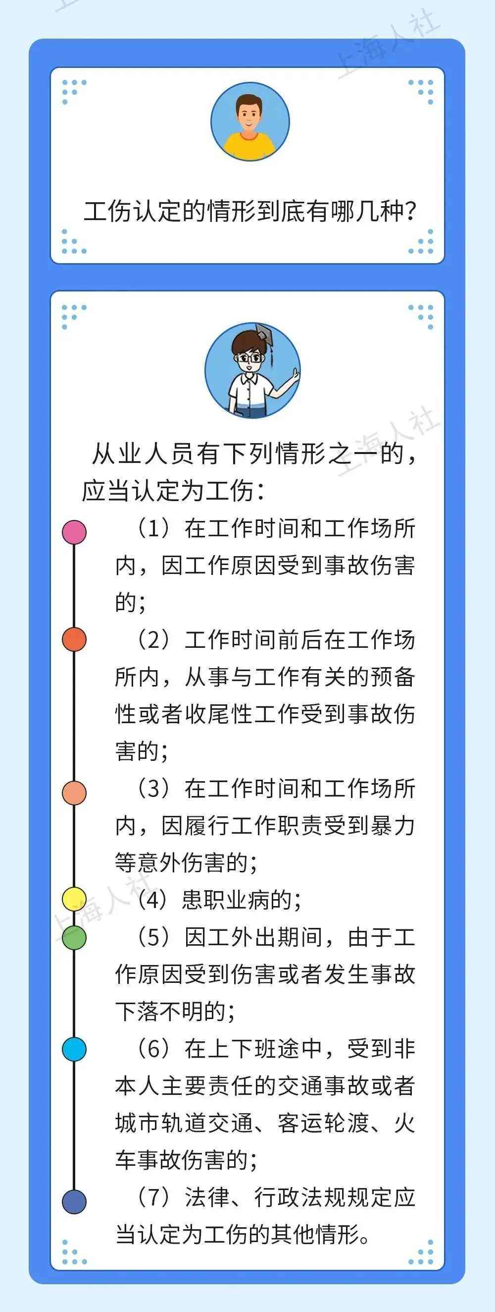 认定工伤有多久