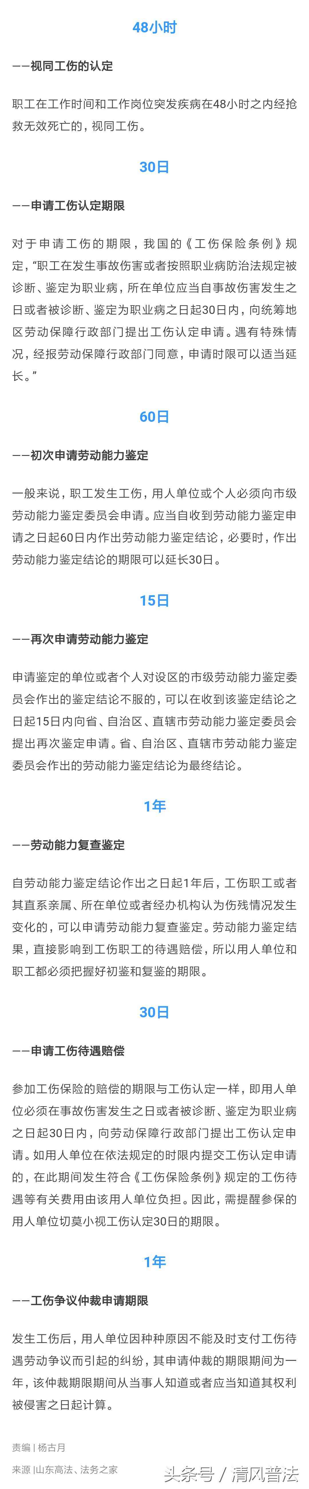 认定工伤有期限么吗怎么办