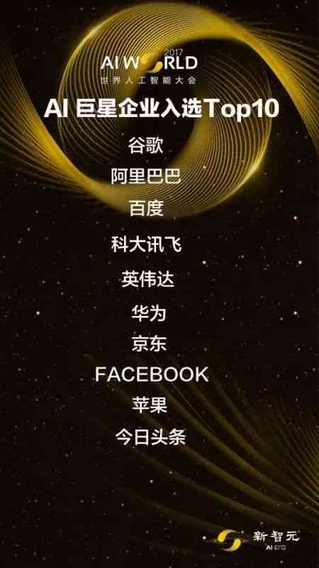 能自己写文案的ai