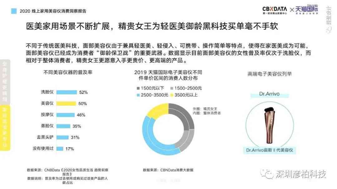 更美AI颜值报告一直不出来