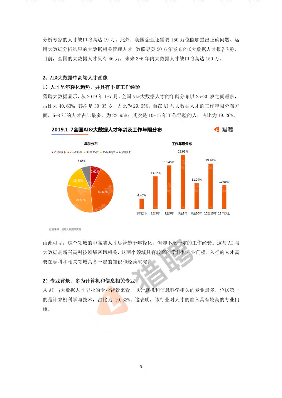AI职业报告