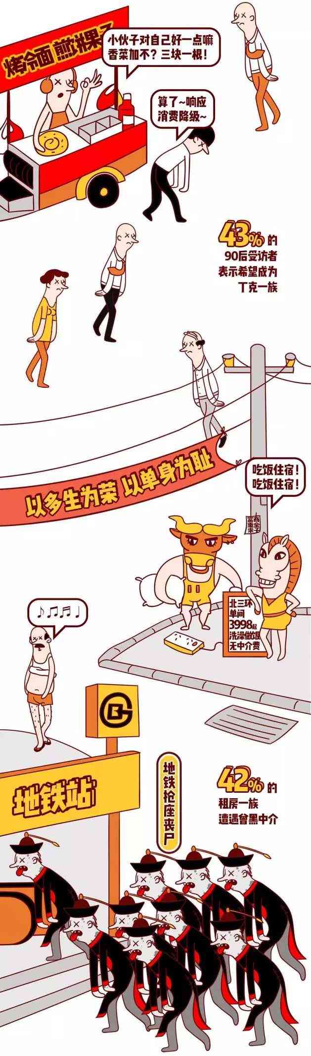 玩ai的感受文案怎么写