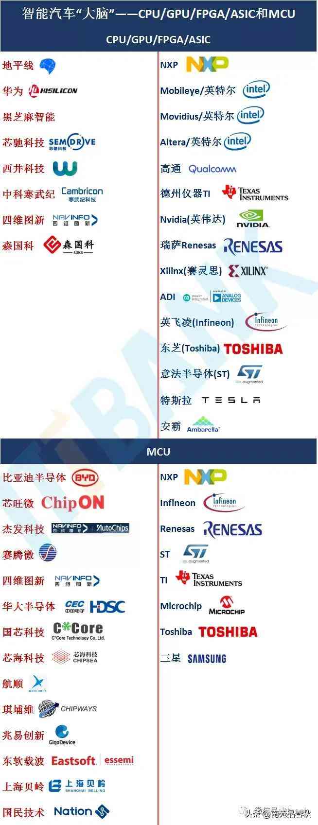 ai股票新闻分析报告模板