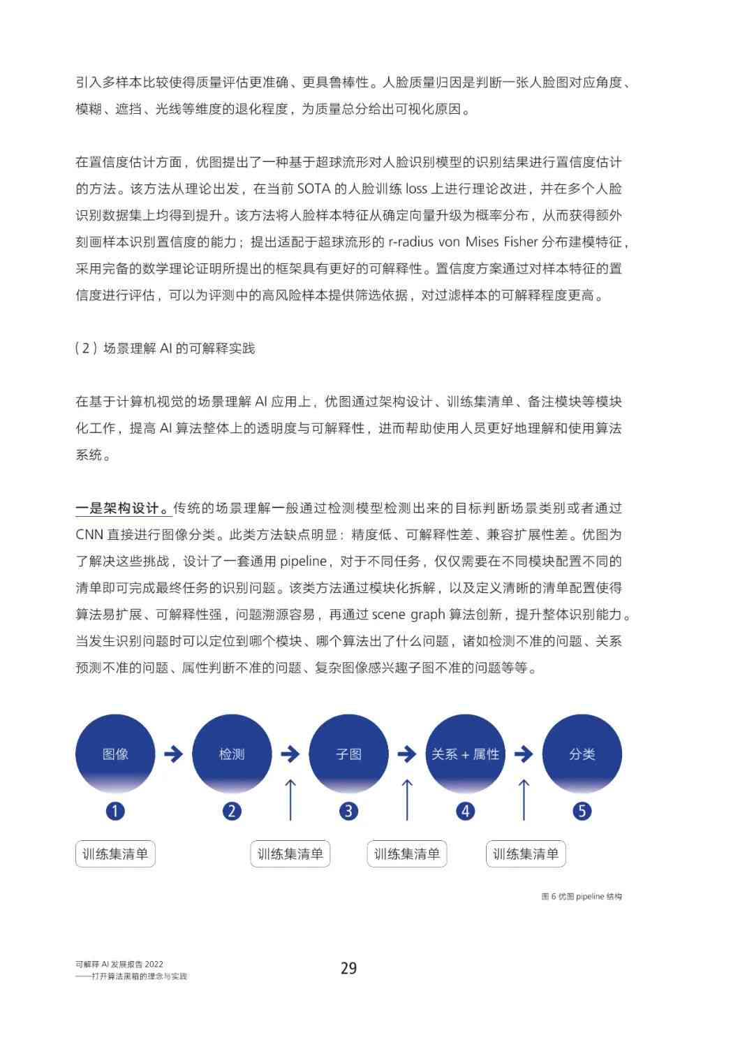 论文ai分析总结报告