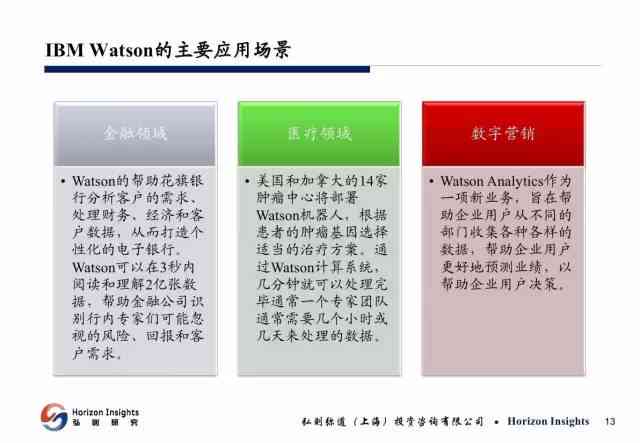 ai产业设计文案范文大全