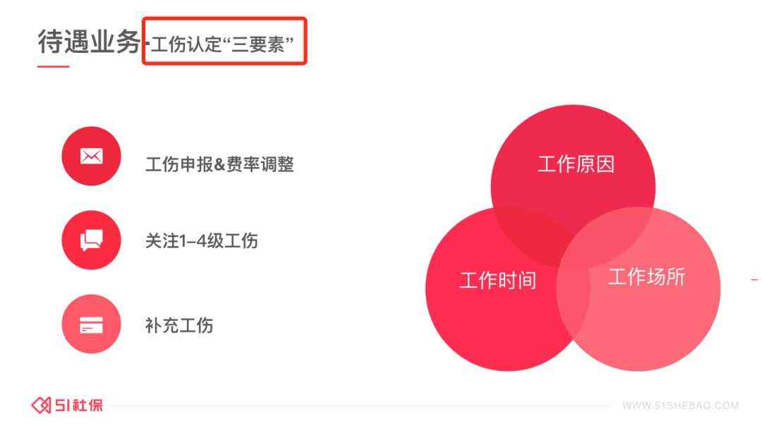 认定工伤的情形有几种