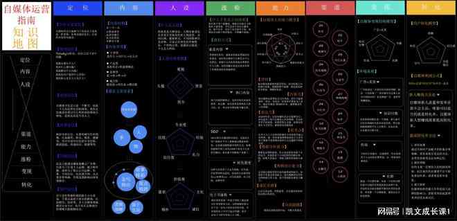 用ai创作能挣钱吗