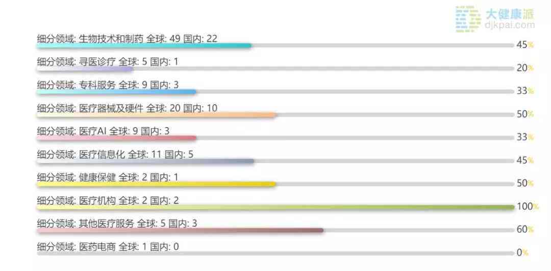 ai报告前十个月金融系统