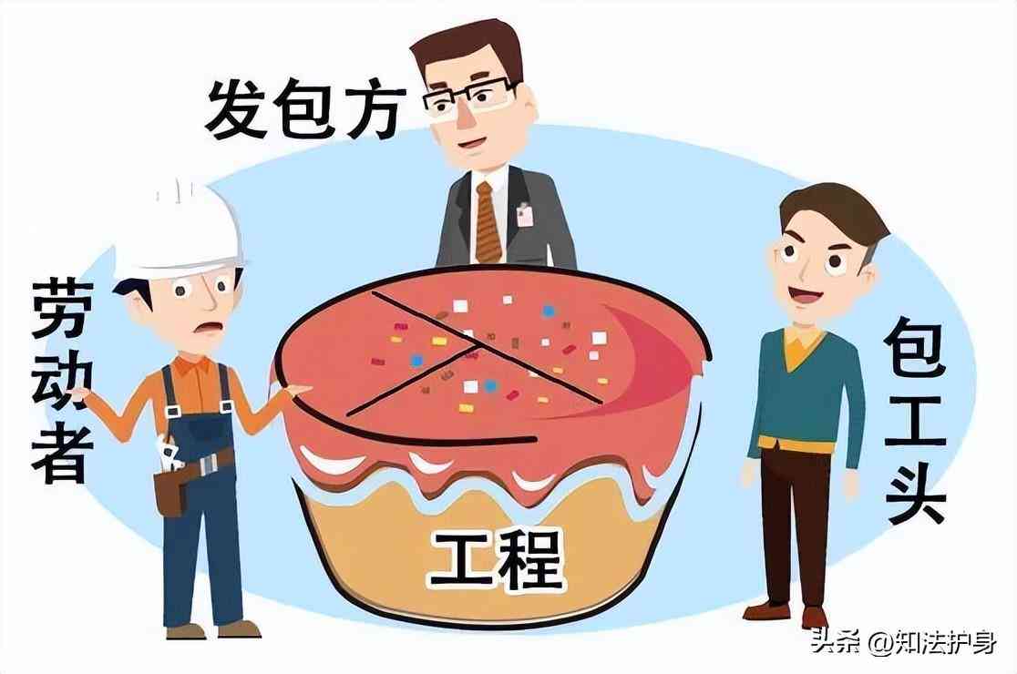 认定工伤等14条