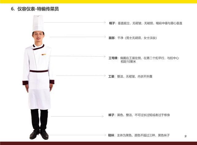 校服ai绘画文案怎么写