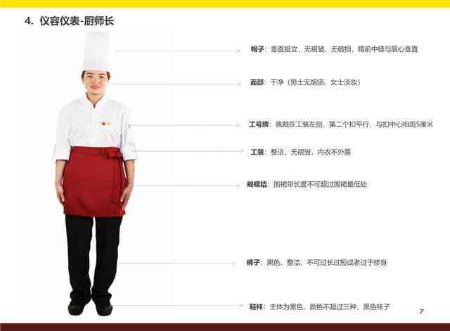 校服ai绘画文案怎么写