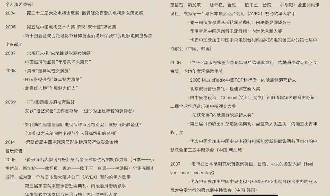 ai写作软件生成的论文重复率怎么样