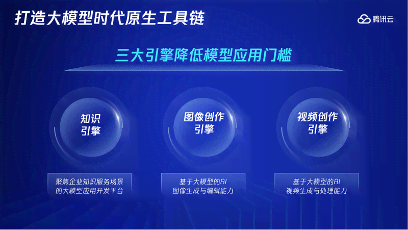 ai创作平台官网