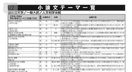 论文ai写作标题是啥