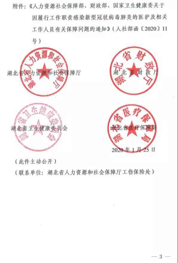 认定工伤费用多少