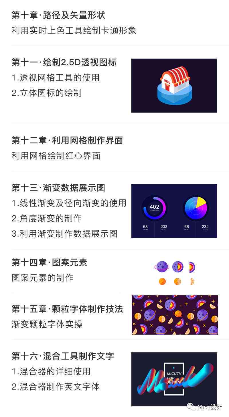 粉墨ai创作课程在哪