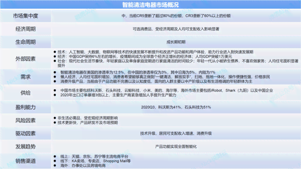 ai易面面试分析报告在哪里看