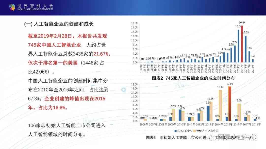 中国新一代ai报告
