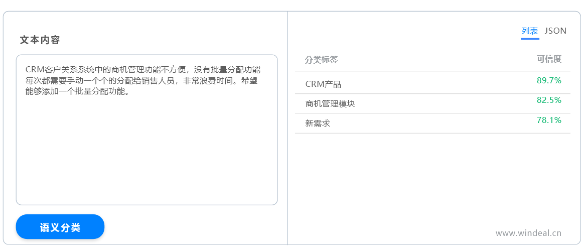 安徽ai语义分析报告