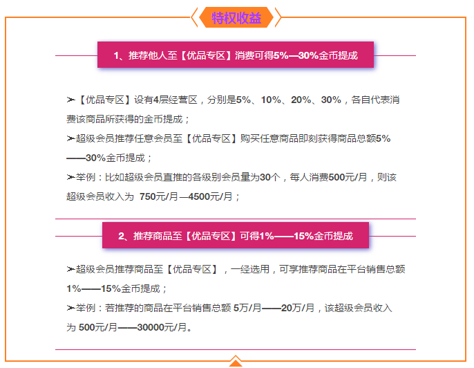 无界ai申请成为创作者有什么权益