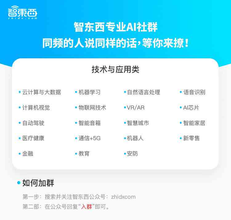 无界ai申请成为创作者有什么权益
